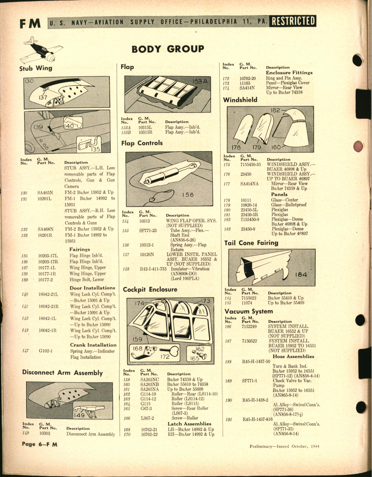 Sample page 6 from AirCorps Library document: FM Wildcat Airframe Spares