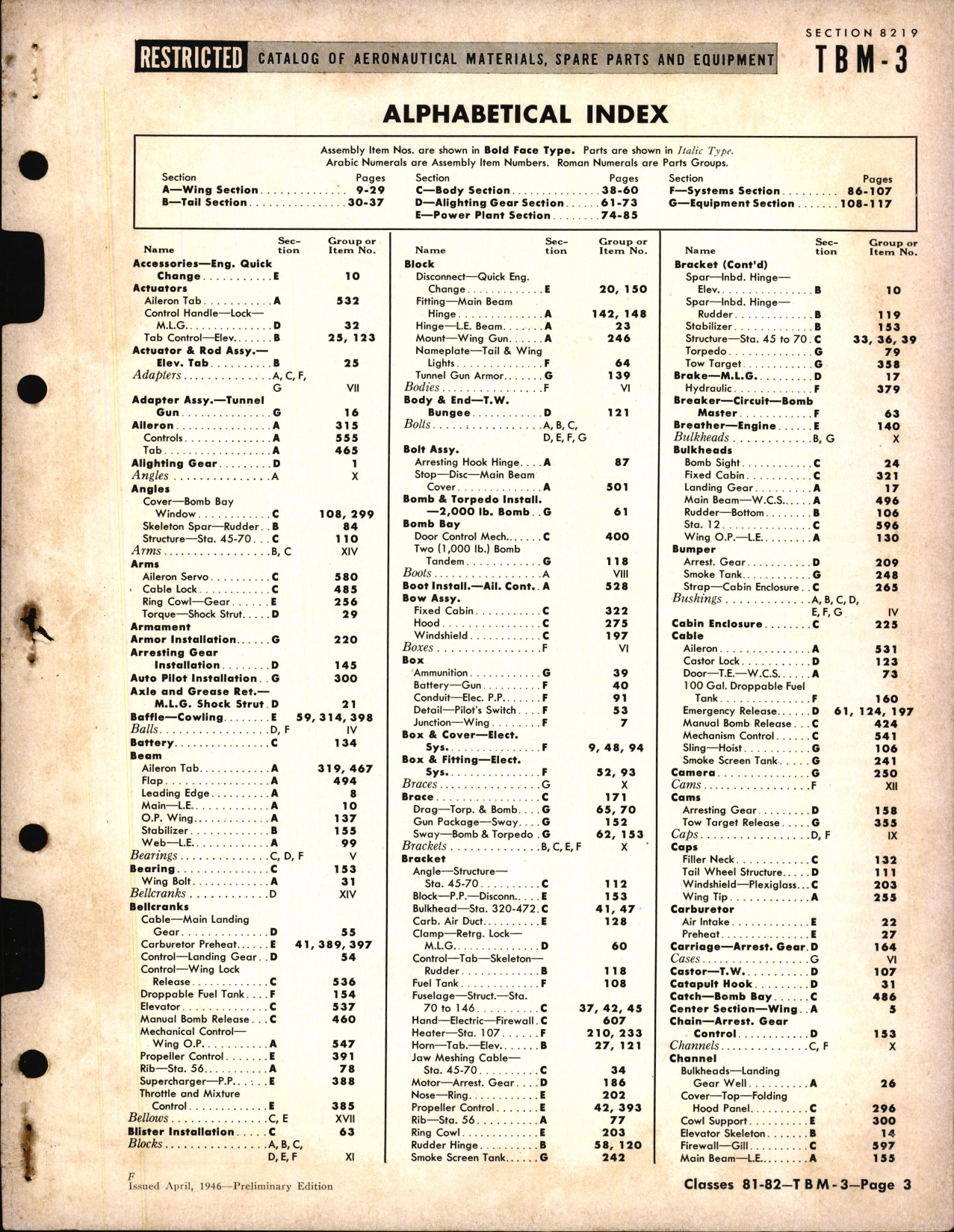 Sample page 3 from AirCorps Library document: TBM-3 Avenger Availability List and Airframe Spare Parts