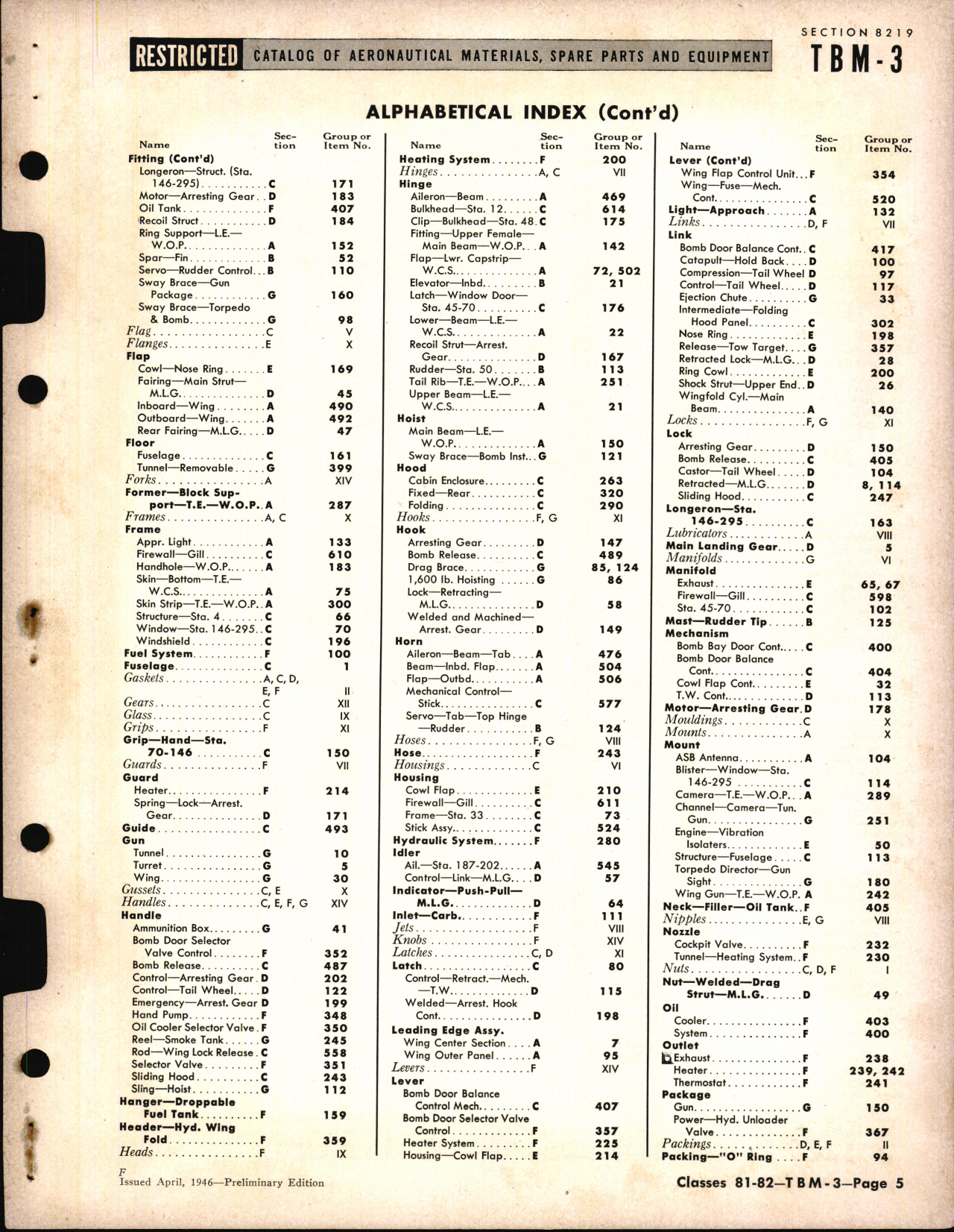 Sample page 5 from AirCorps Library document: TBM-3 Avenger Availability List and Airframe Spare Parts