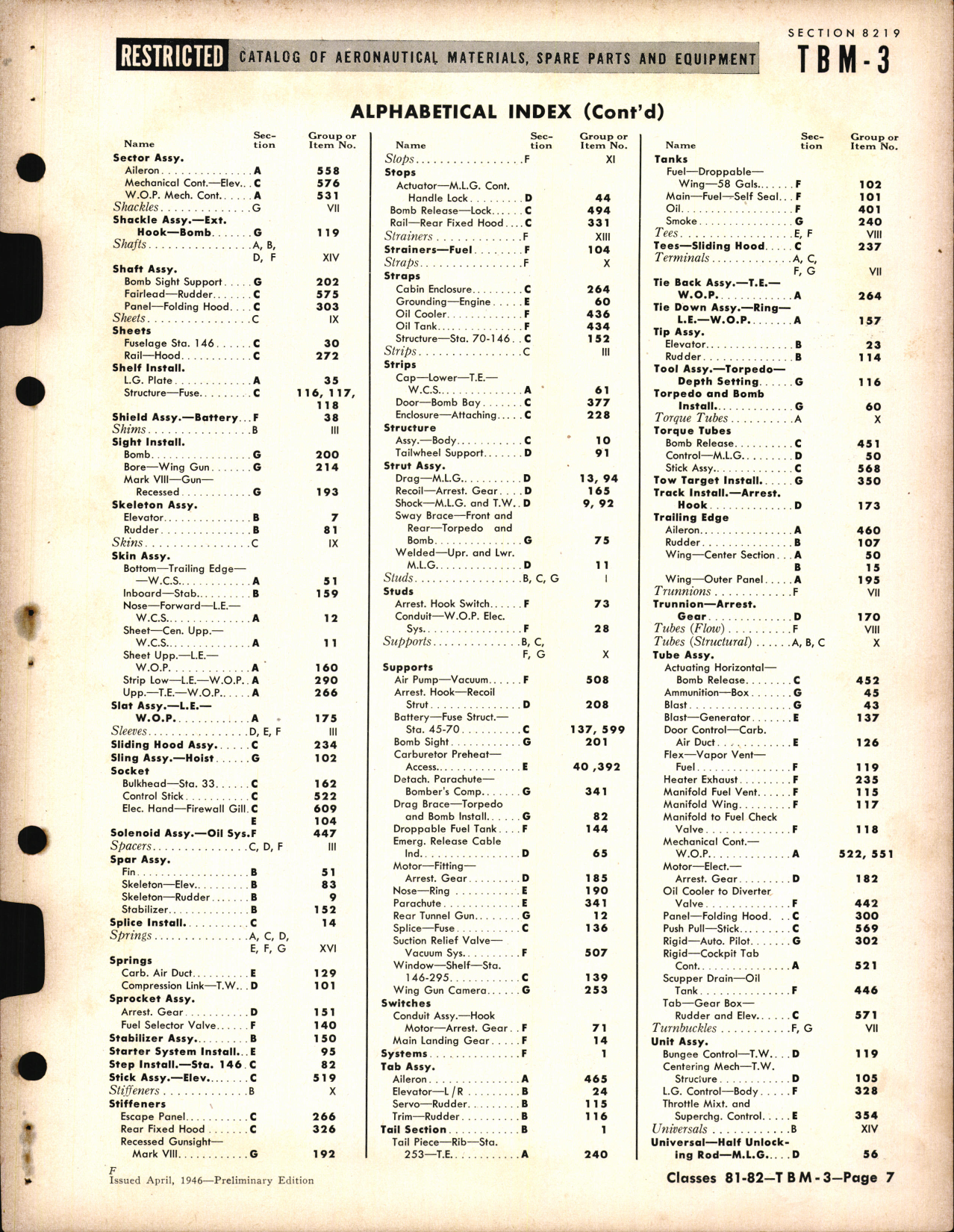 Sample page 7 from AirCorps Library document: TBM-3 Avenger Availability List and Airframe Spare Parts
