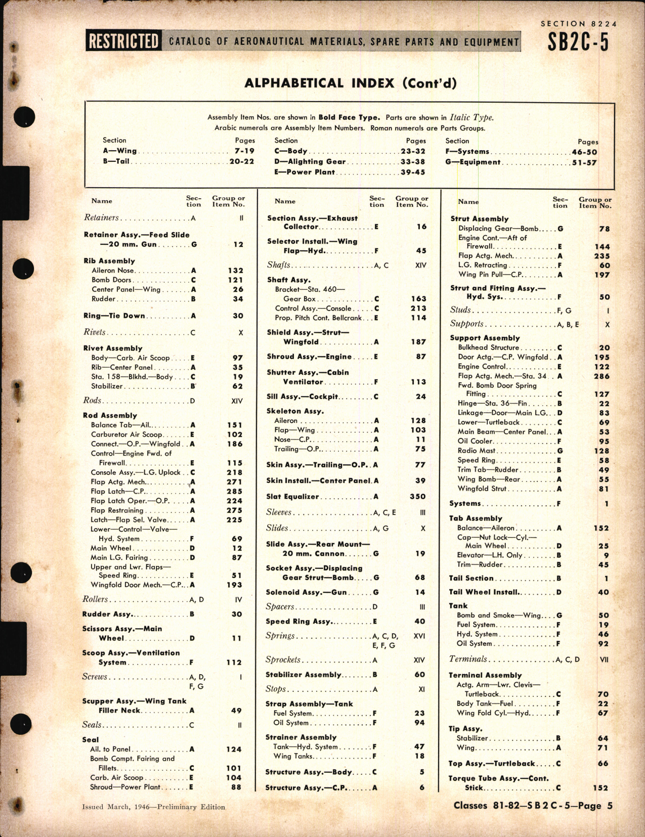 Sample page 5 from AirCorps Library document: SB2C-5 Helldiver, Availability List and Spare Parts
