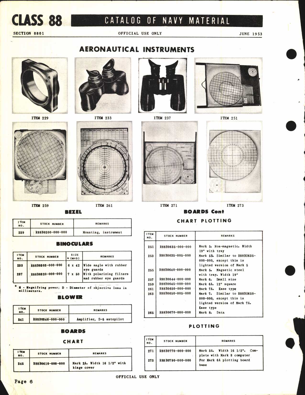 Sample page 6 from AirCorps Library document: Aeronautical Instruments and Related Equipment 