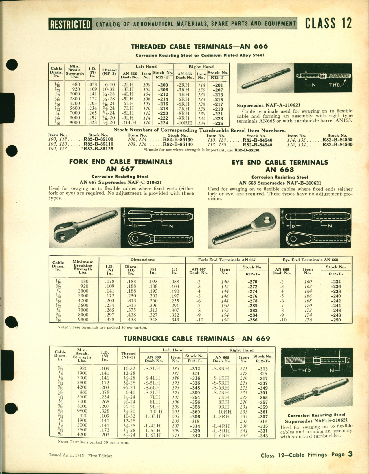 Sample page 3 from AirCorps Library document: Cable Fittings