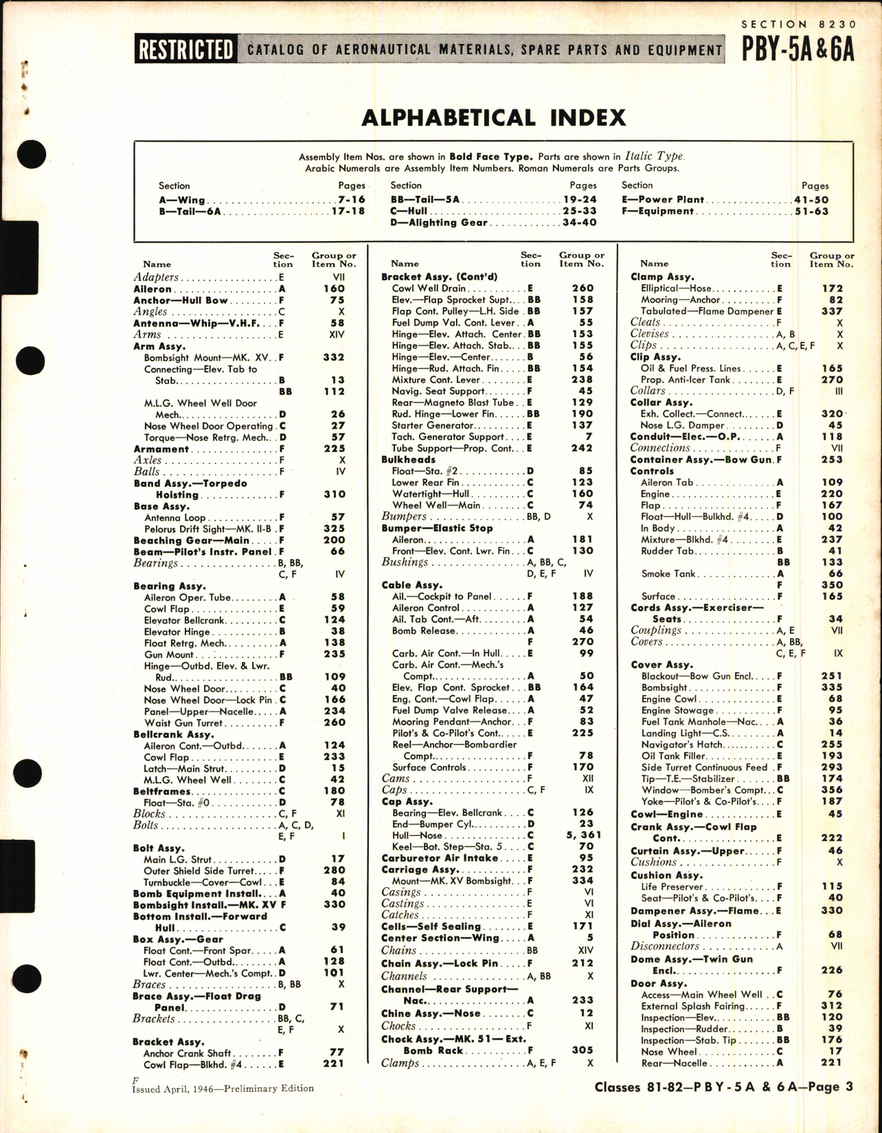 Sample page 3 from AirCorps Library document: PBY-5A and 6A Catalina Availability List and Airframe Spare Parts