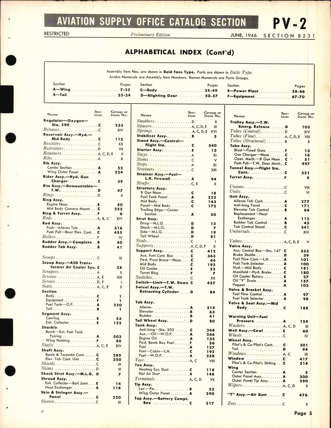 Sample page 5 from AirCorps Library document: PV-2 Harpoon Availability List and Airframe Spare Parts