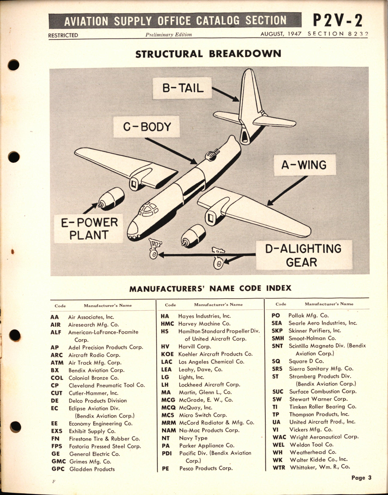 Sample page 3 from AirCorps Library document: P2V-2 Neptune Availability List and Airframe Spare Parts