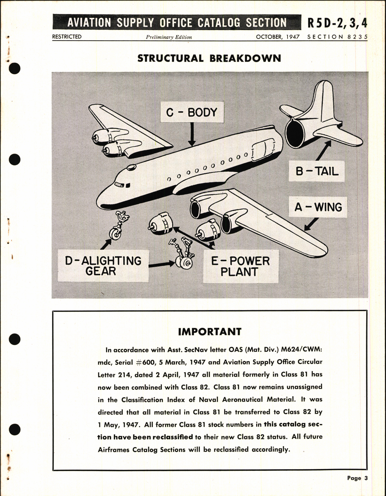 Sample page 3 from AirCorps Library document: R5D-2, 3, 4 Skymaster Airframe Spare Parts