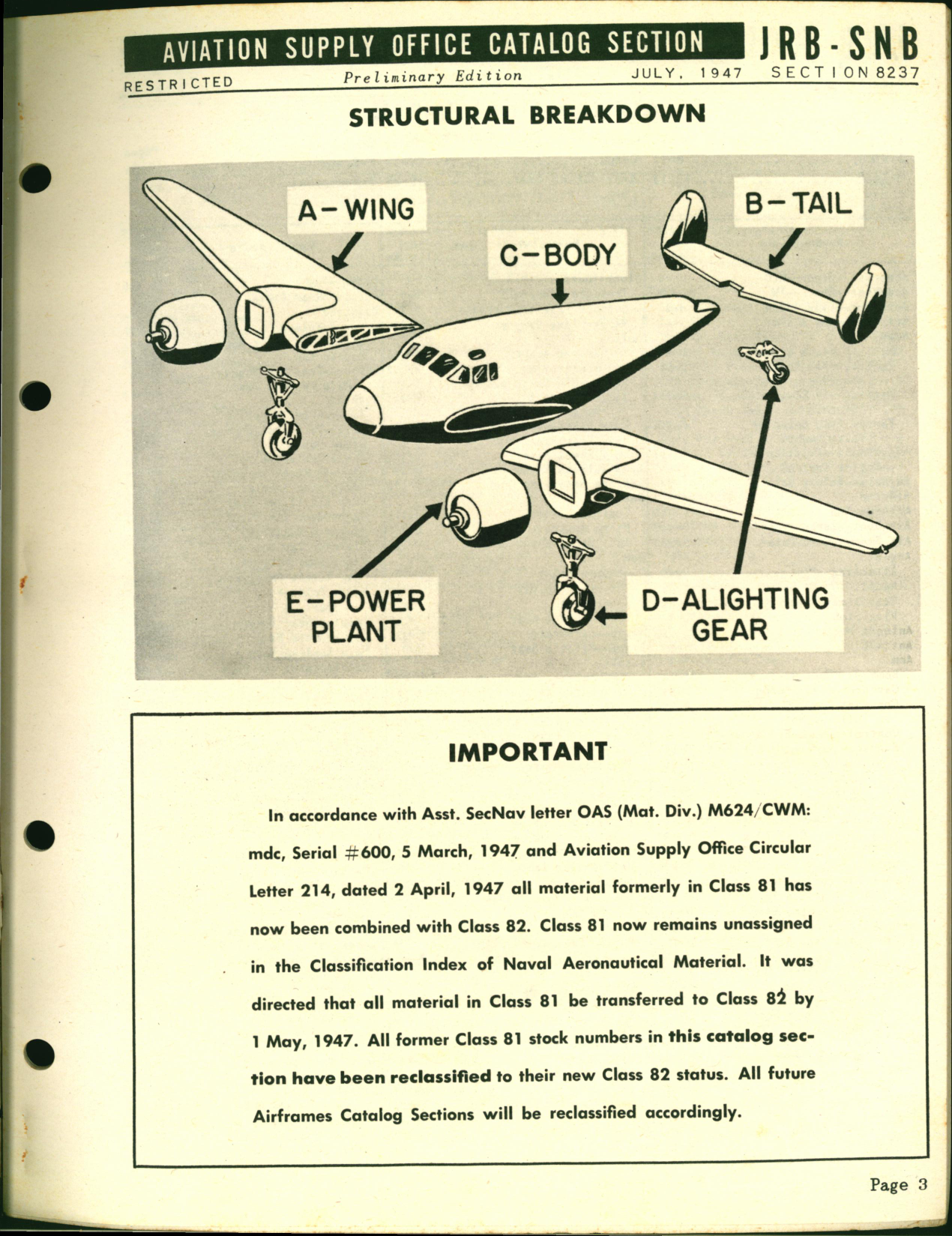 Sample page 3 from AirCorps Library document: JRB-SNB Airframe Spare Parts