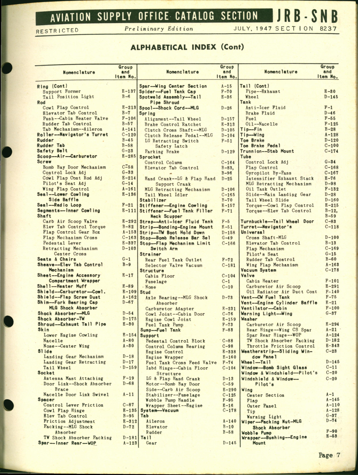 Sample page 7 from AirCorps Library document: JRB-SNB Airframe Spare Parts