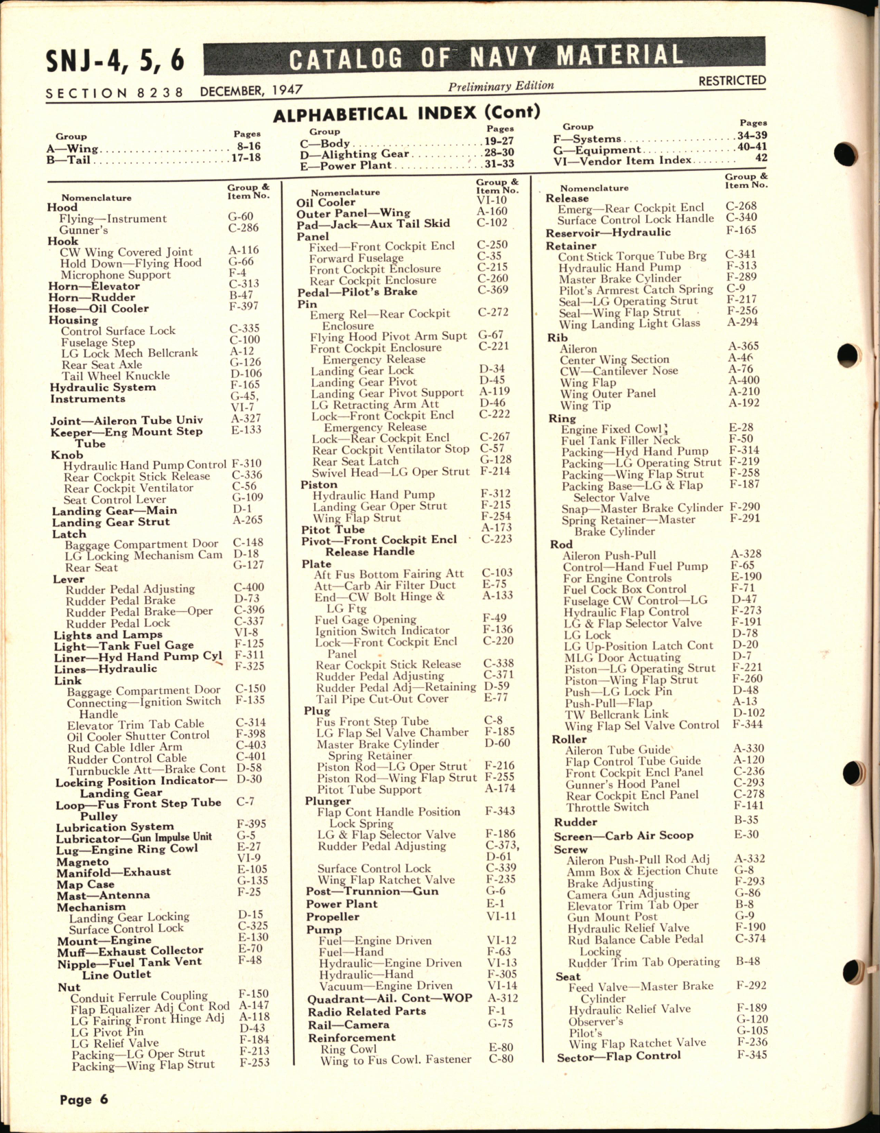 Sample page 5 from AirCorps Library document: SNJ-4, 5, 6 Harvard/Texan , Airframe Spare Parts