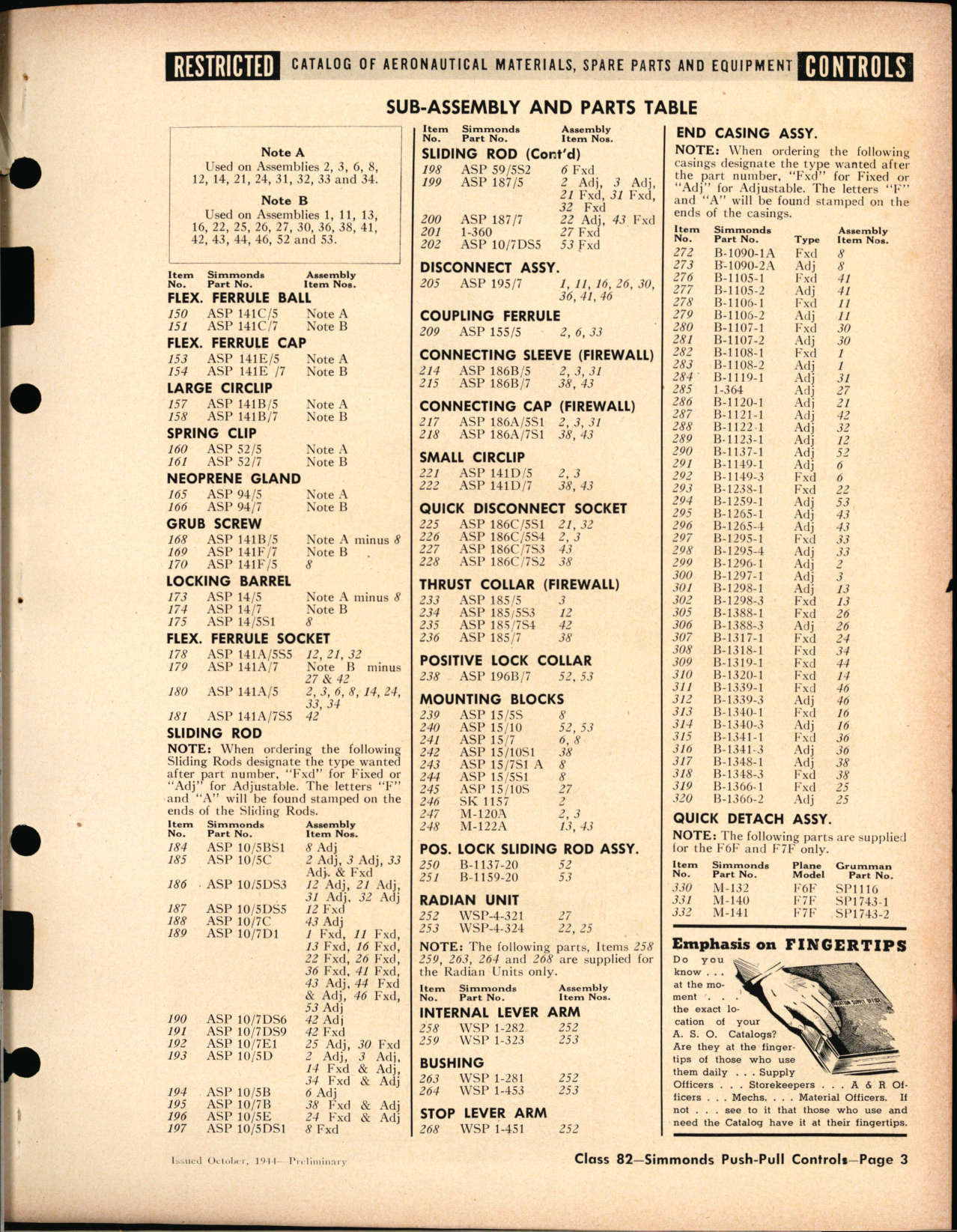 Sample page 3 from AirCorps Library document: Simmonds Push-Pull Controls