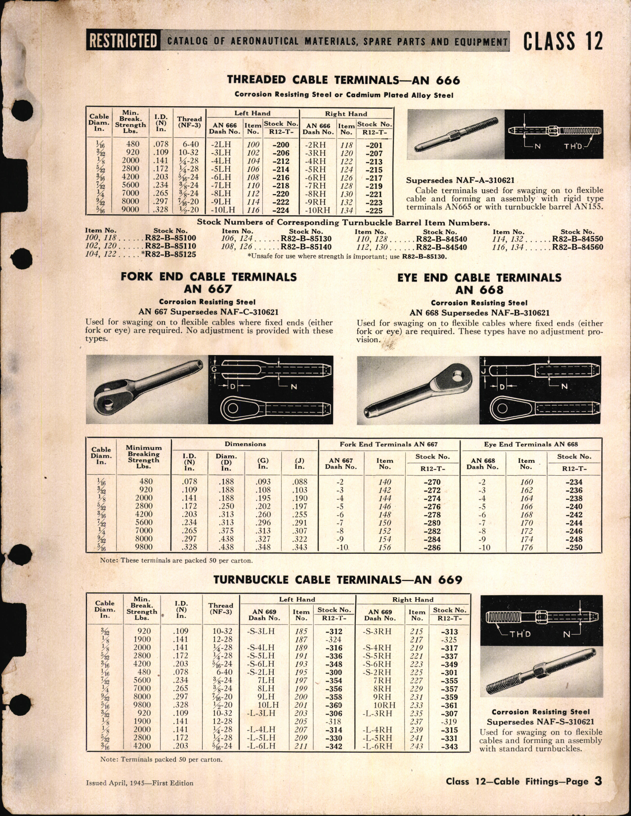 Sample page 3 from AirCorps Library document: Cable Fittings