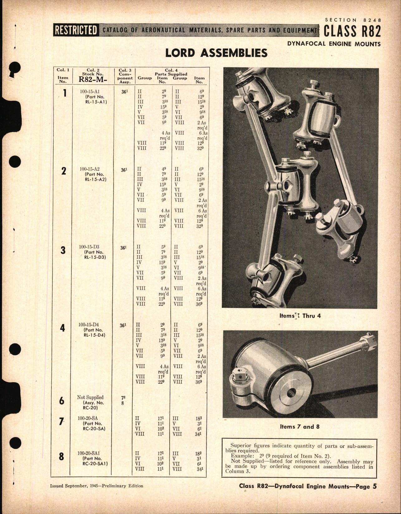 Sample page 5 from AirCorps Library document: Dynafocal Engine Mounts