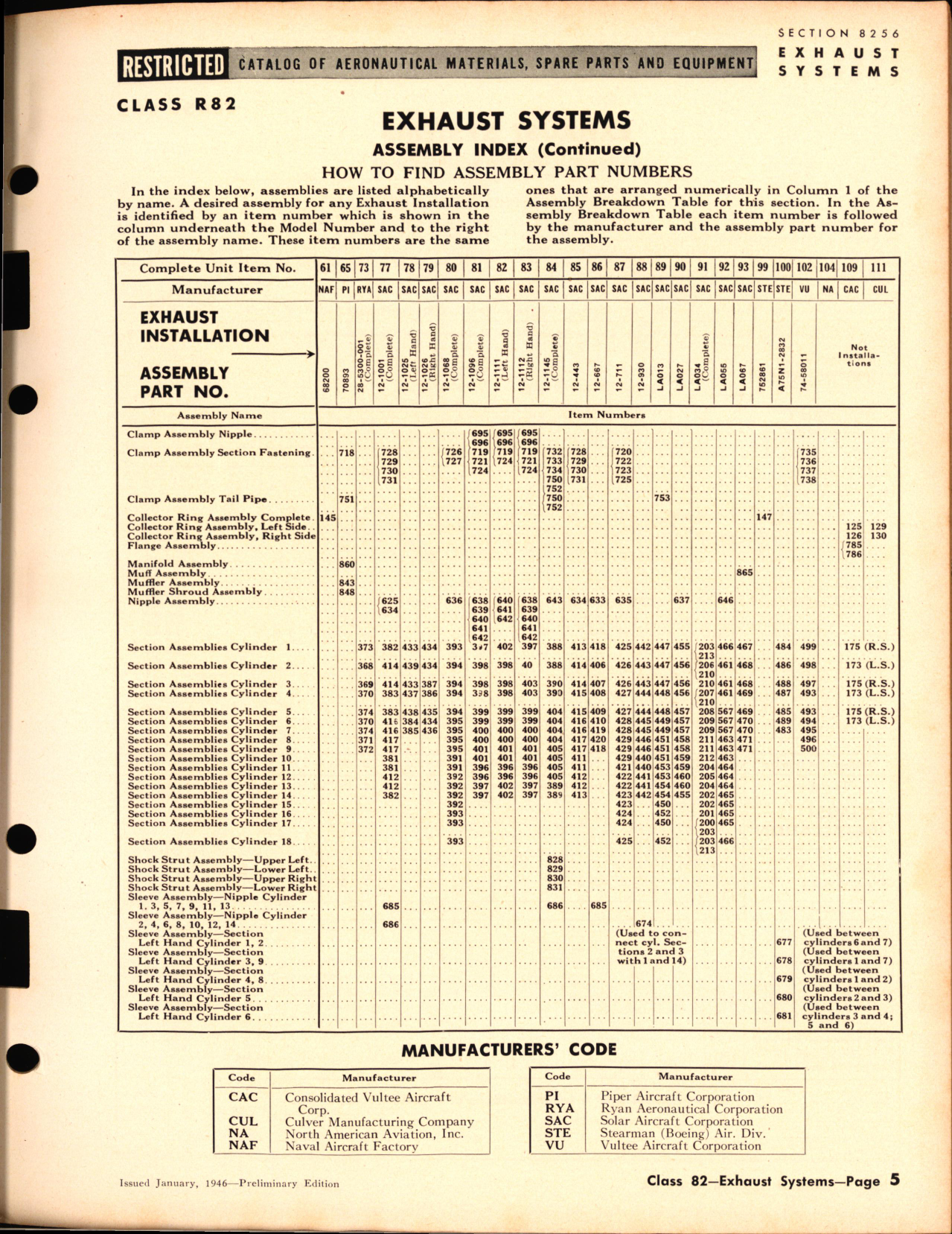 Sample page 5 from AirCorps Library document: Exhaust systems