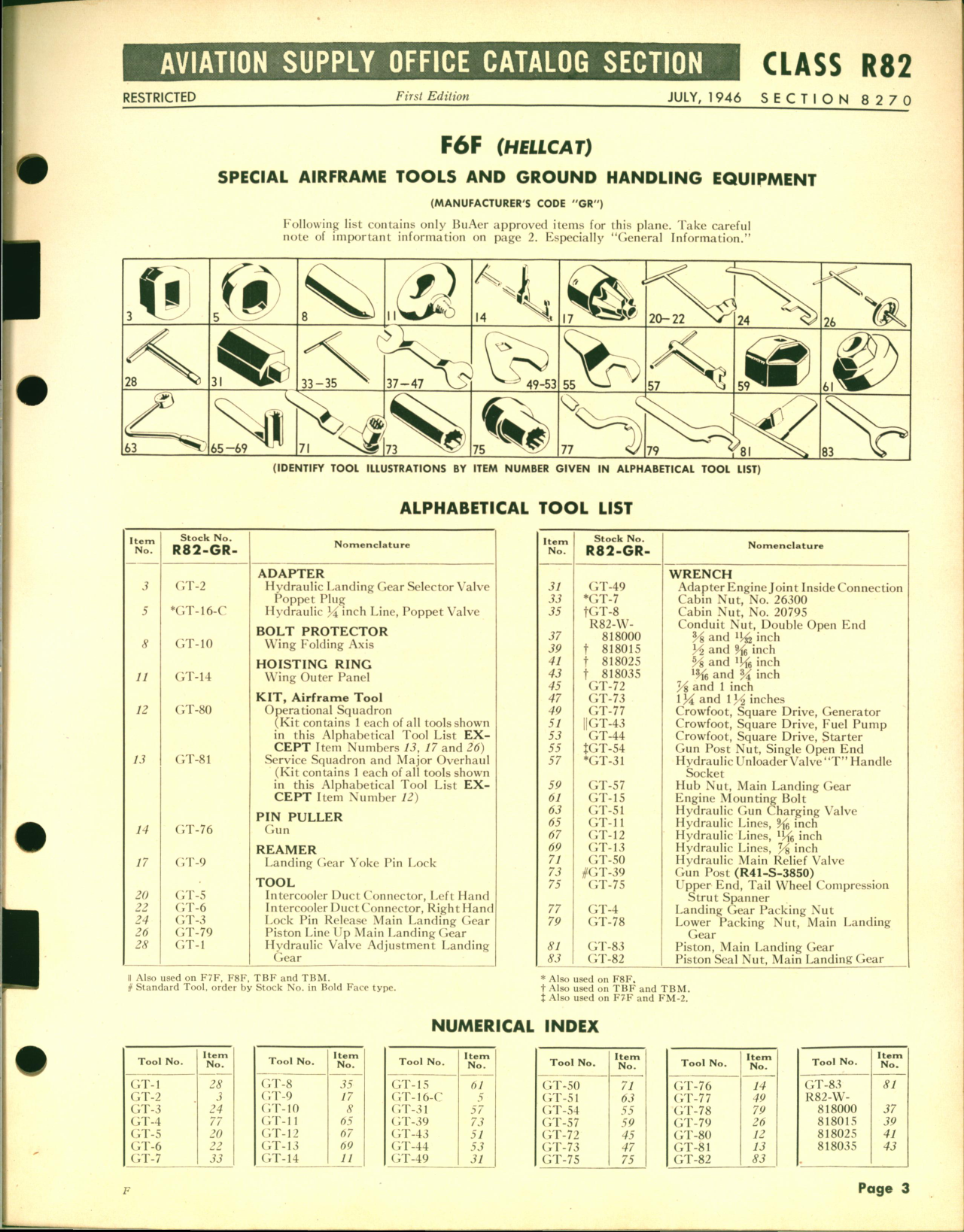 Sample page 3 from AirCorps Library document: Special Airframe tools and Ground Handling Equipment