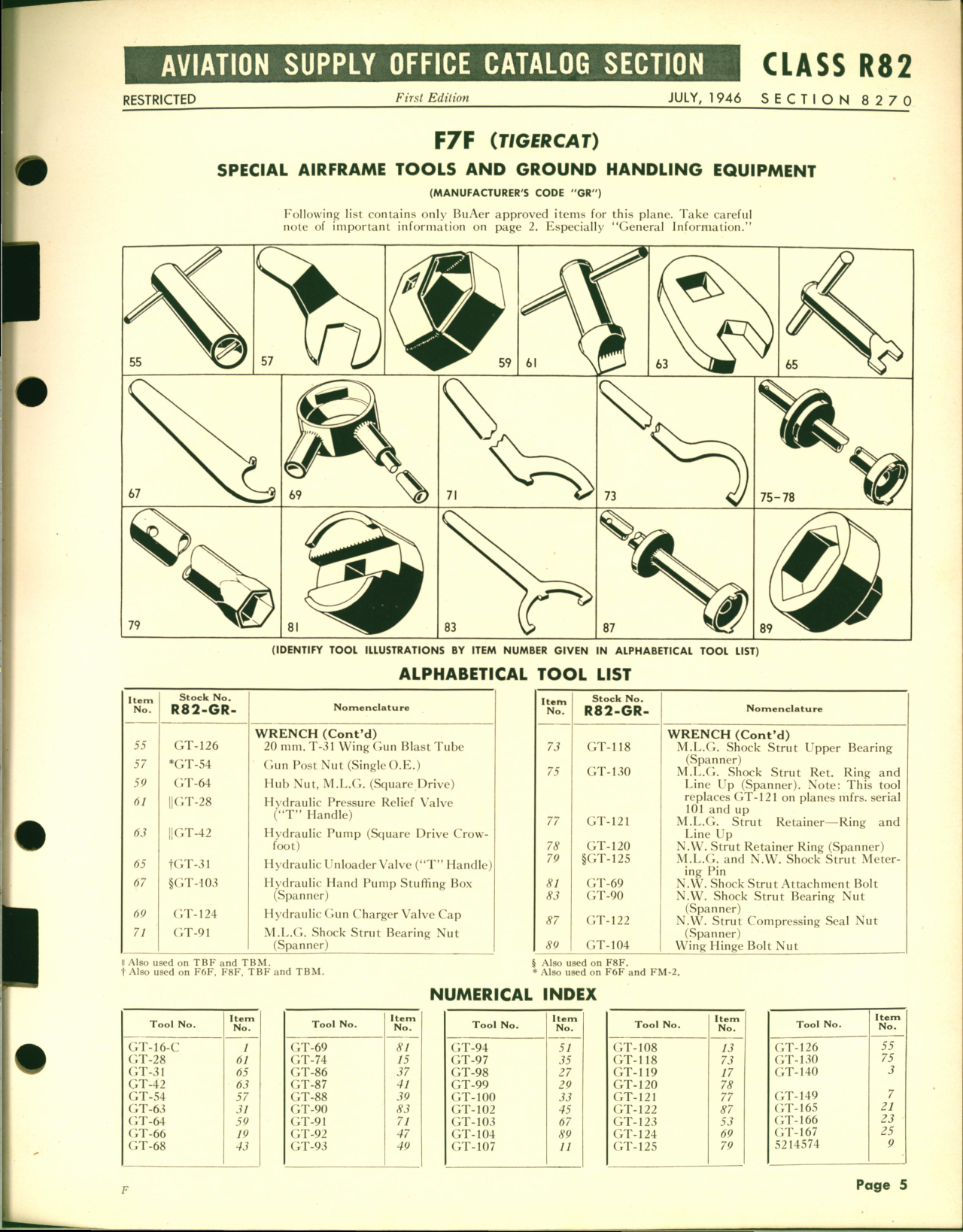 Sample page 5 from AirCorps Library document: Special Airframe tools and Ground Handling Equipment