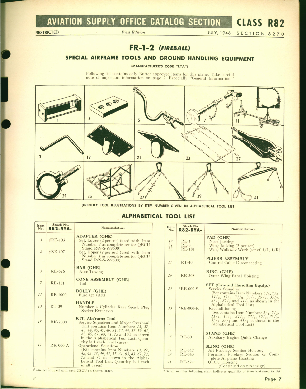 Sample page 7 from AirCorps Library document: Special Airframe tools and Ground Handling Equipment