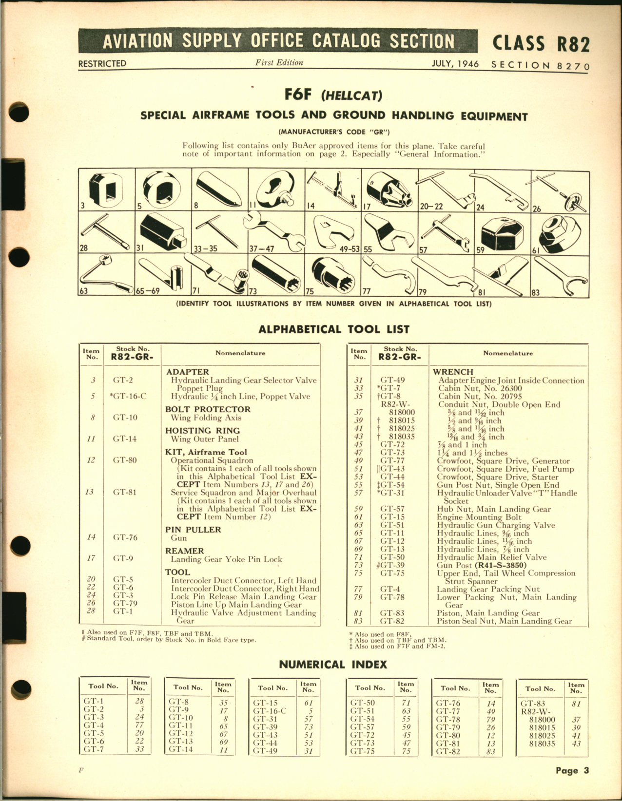 Sample page 3 from AirCorps Library document: Special Ground Handling Equipment