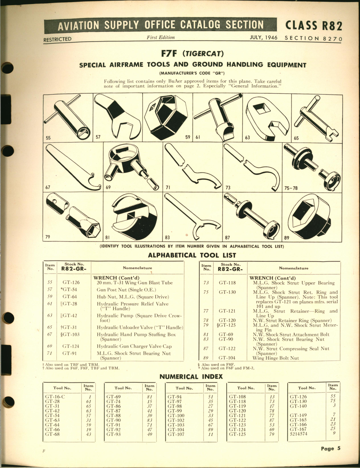 Sample page 5 from AirCorps Library document: Special Ground Handling Equipment