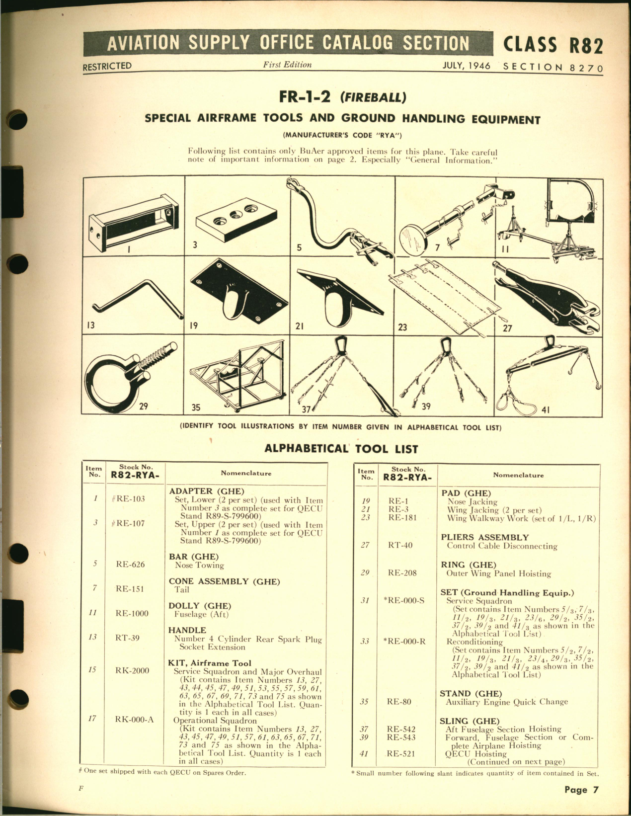 Sample page 7 from AirCorps Library document: Special Ground Handling Equipment