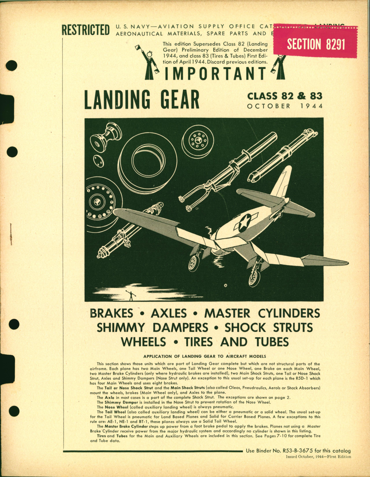 Sample page 1 from AirCorps Library document: Landing Gear