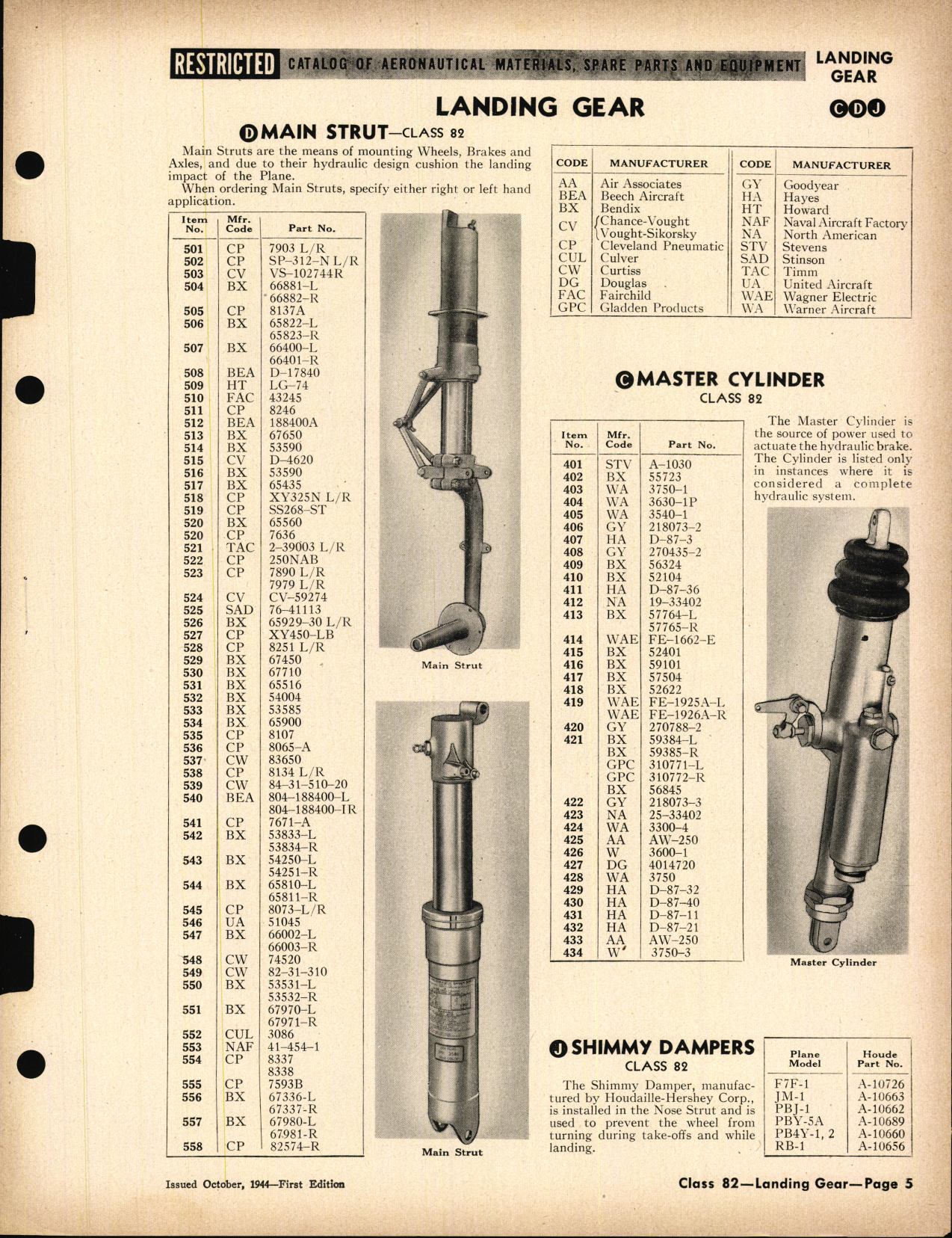 Sample page 5 from AirCorps Library document: Landing Gear