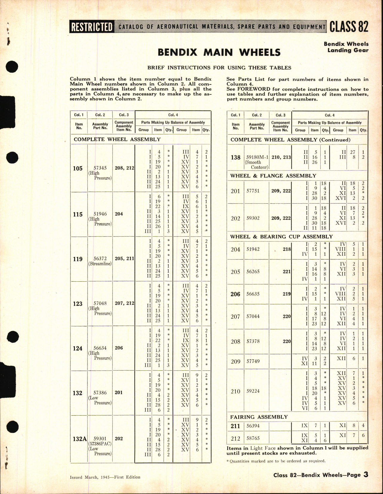 Sample page 3 from AirCorps Library document: Bendix Main Wheels