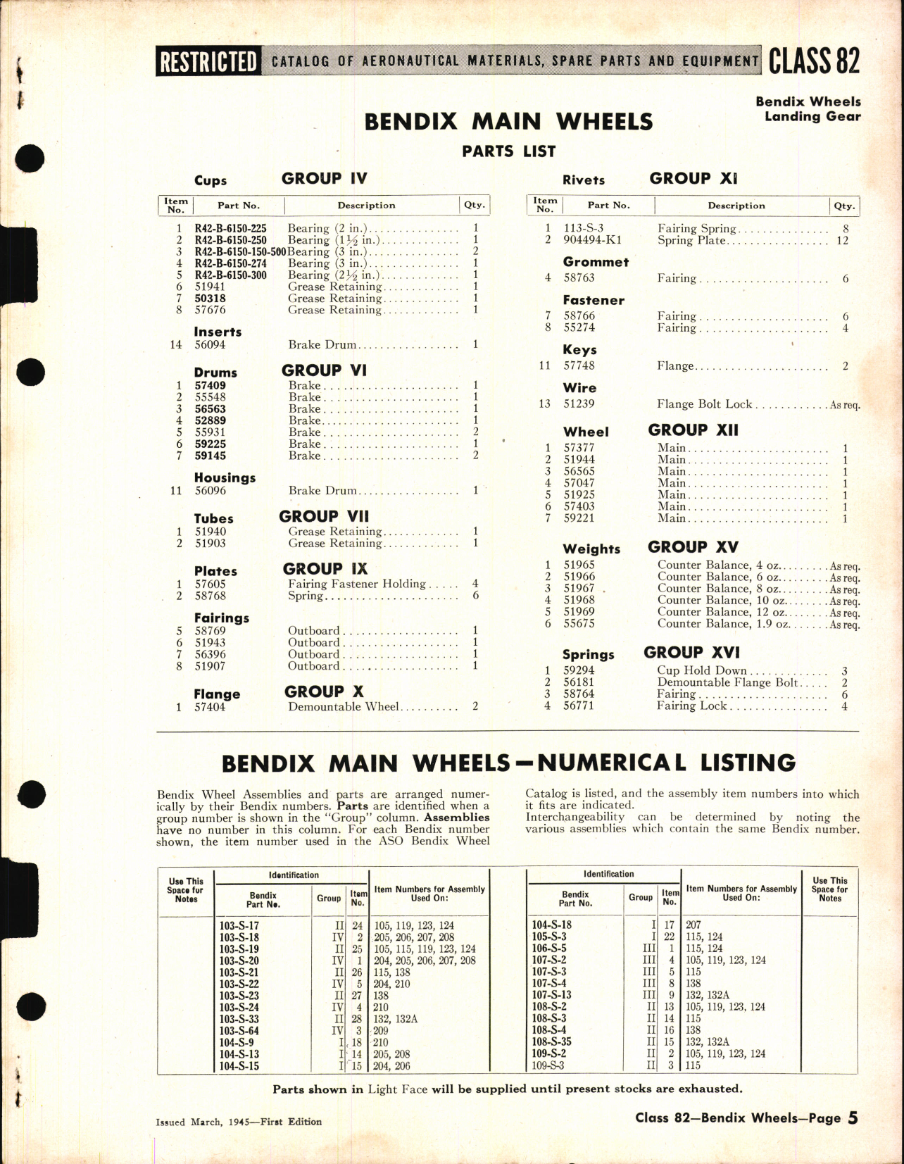 Sample page 5 from AirCorps Library document: Bendix Main Wheels