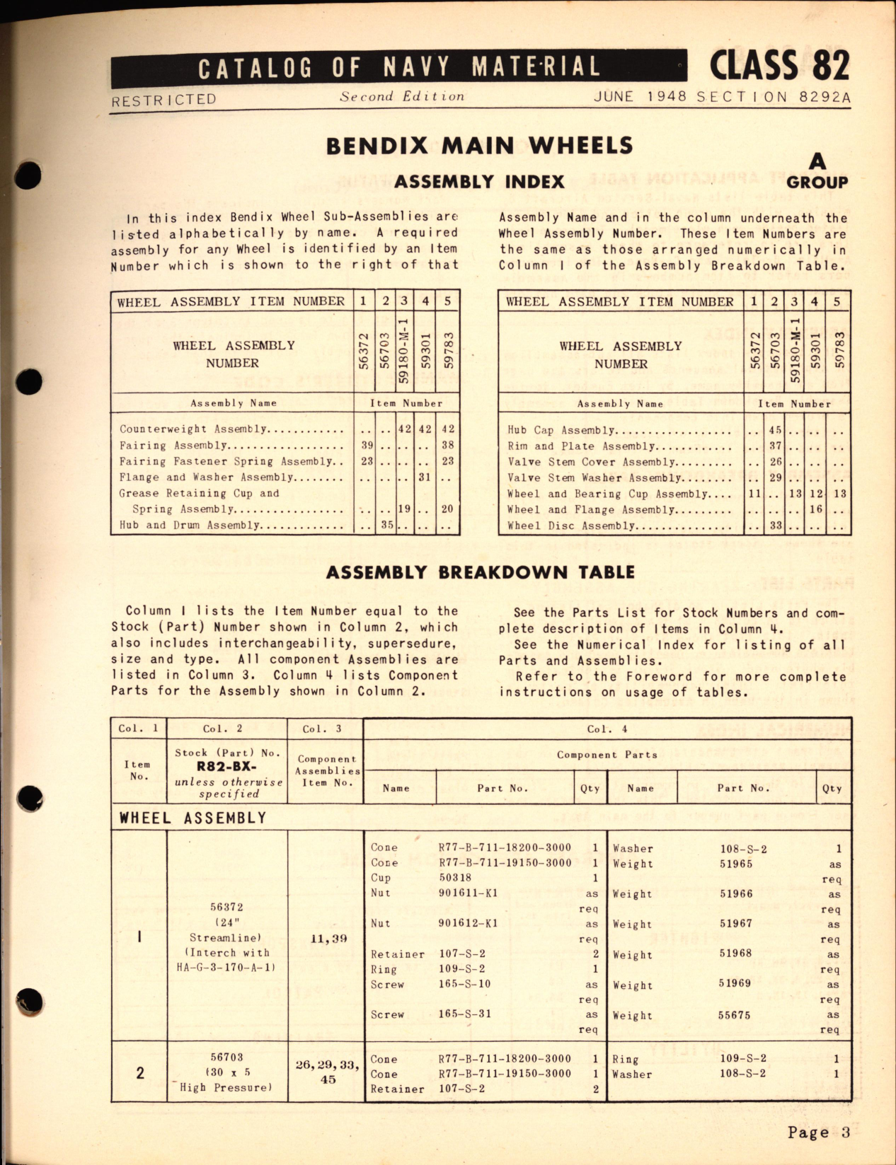 Sample page 3 from AirCorps Library document: Bendix Wheels for Main, Tail and Nose