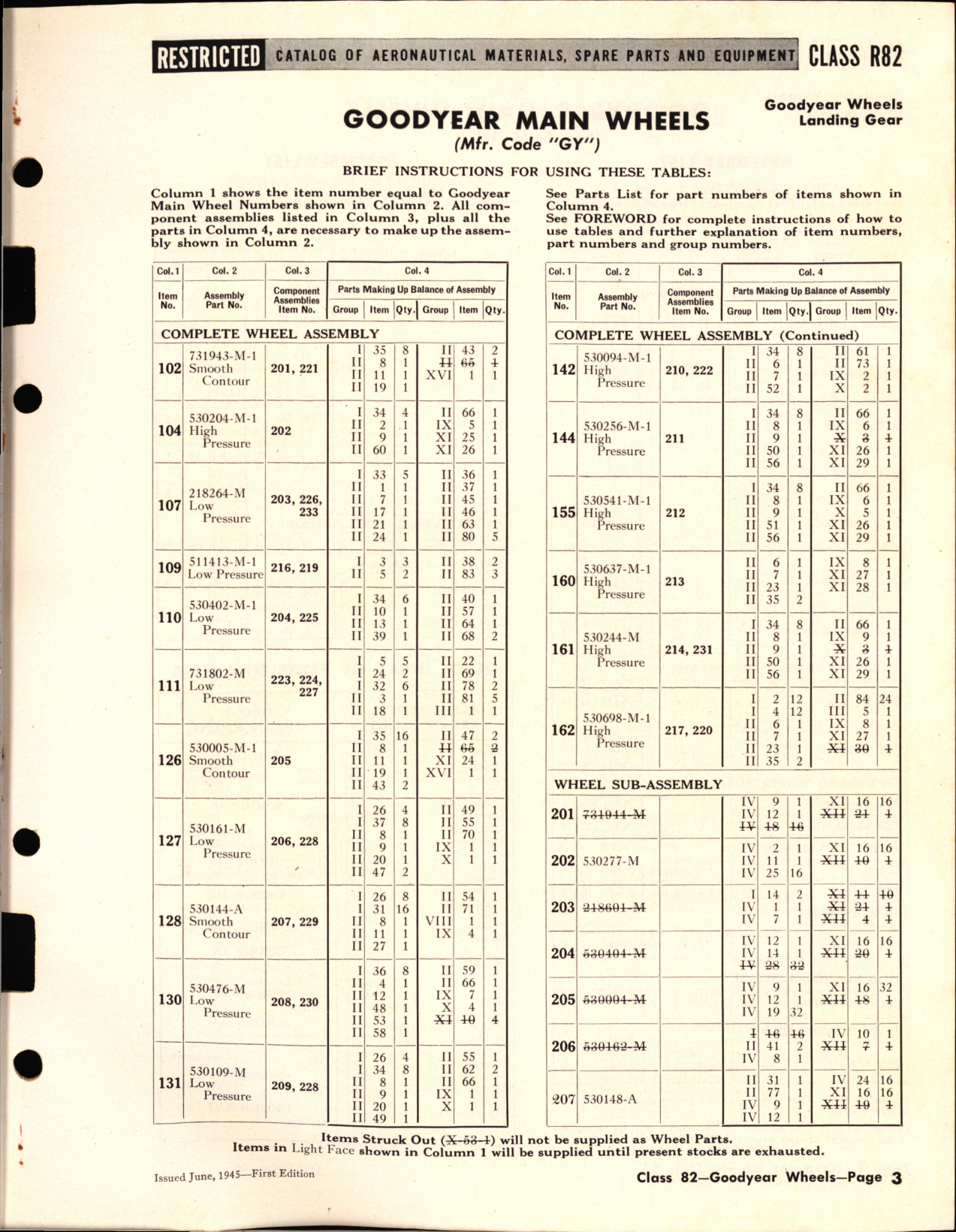 Sample page 3 from AirCorps Library document: Goodyear Main wheels, Low Pressure, High Pressure, Smooth Contour