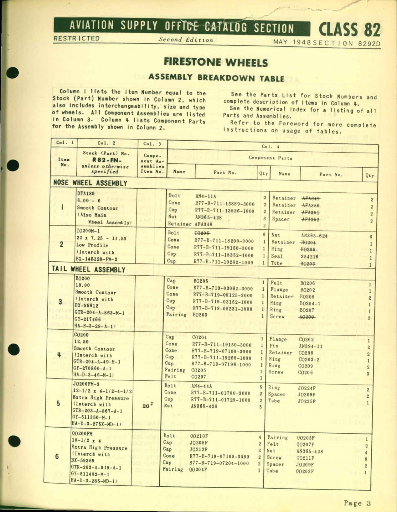 Sample page 3 from AirCorps Library document: Firestone Wheels