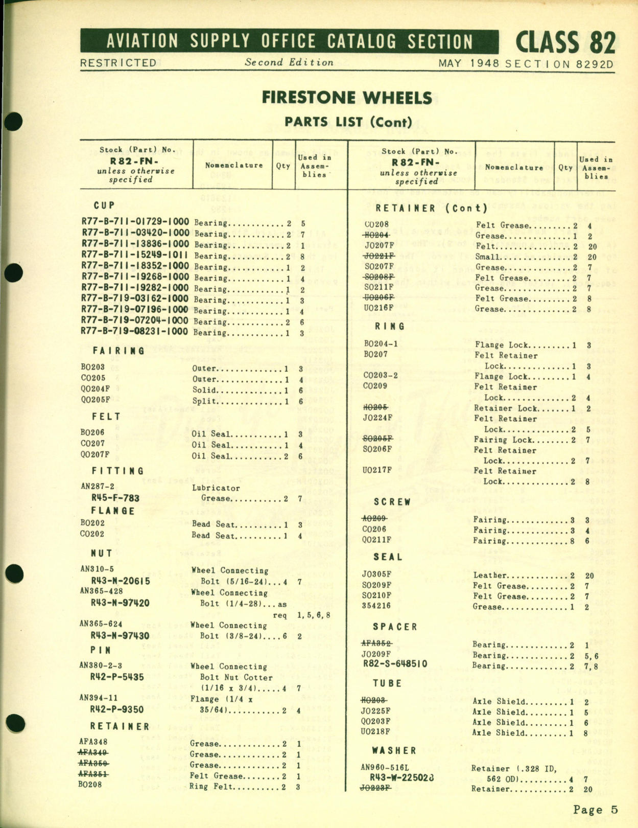 Sample page 5 from AirCorps Library document: Firestone Wheels