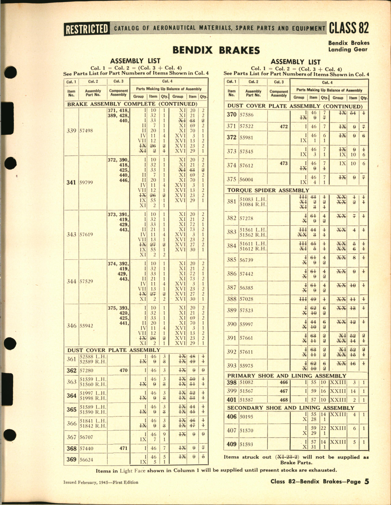 Sample page 5 from AirCorps Library document: Bendix Brakes, Duo Servo and Single Servo