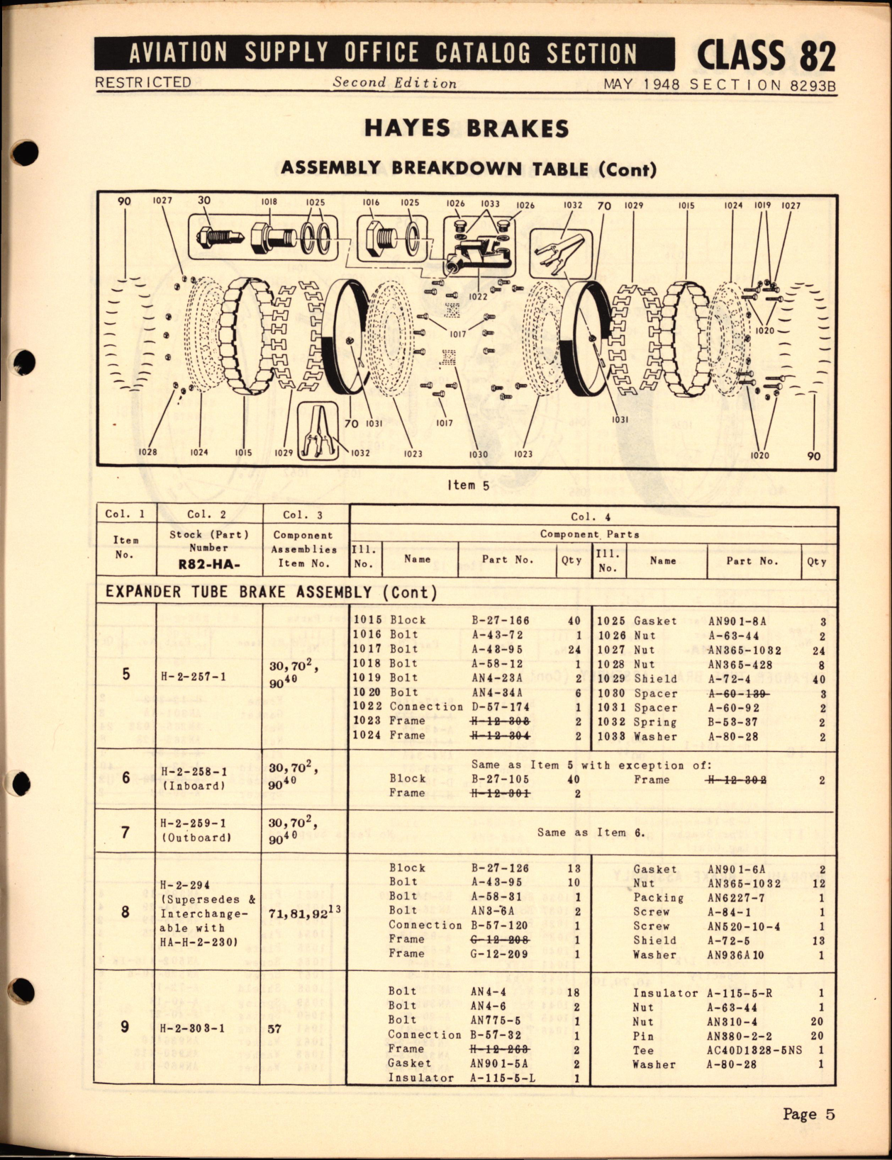 Sample page 5 from AirCorps Library document: Hayes Brakes