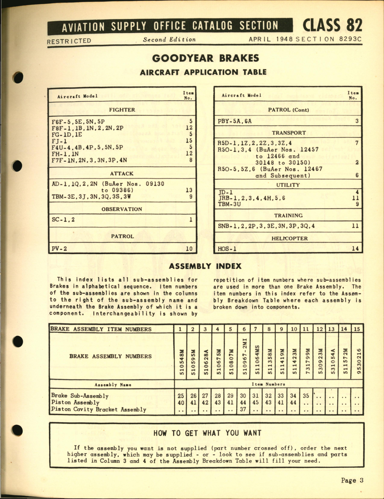 Sample page 3 from AirCorps Library document: Goodyear Brakes
