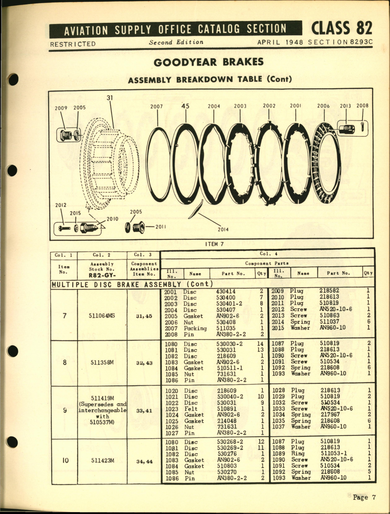 Sample page 7 from AirCorps Library document: Goodyear Brakes