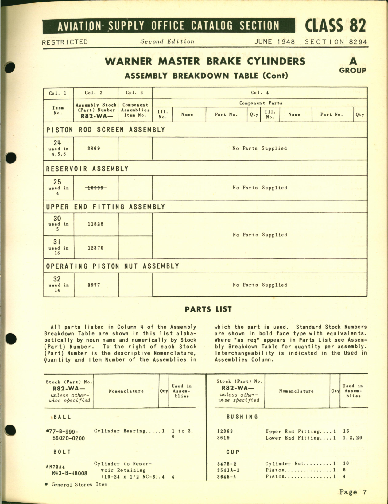 Sample page 7 from AirCorps Library document: Master Brake Cylinders for Bendix, Goodyear, Hayes, Warner, Air Associates