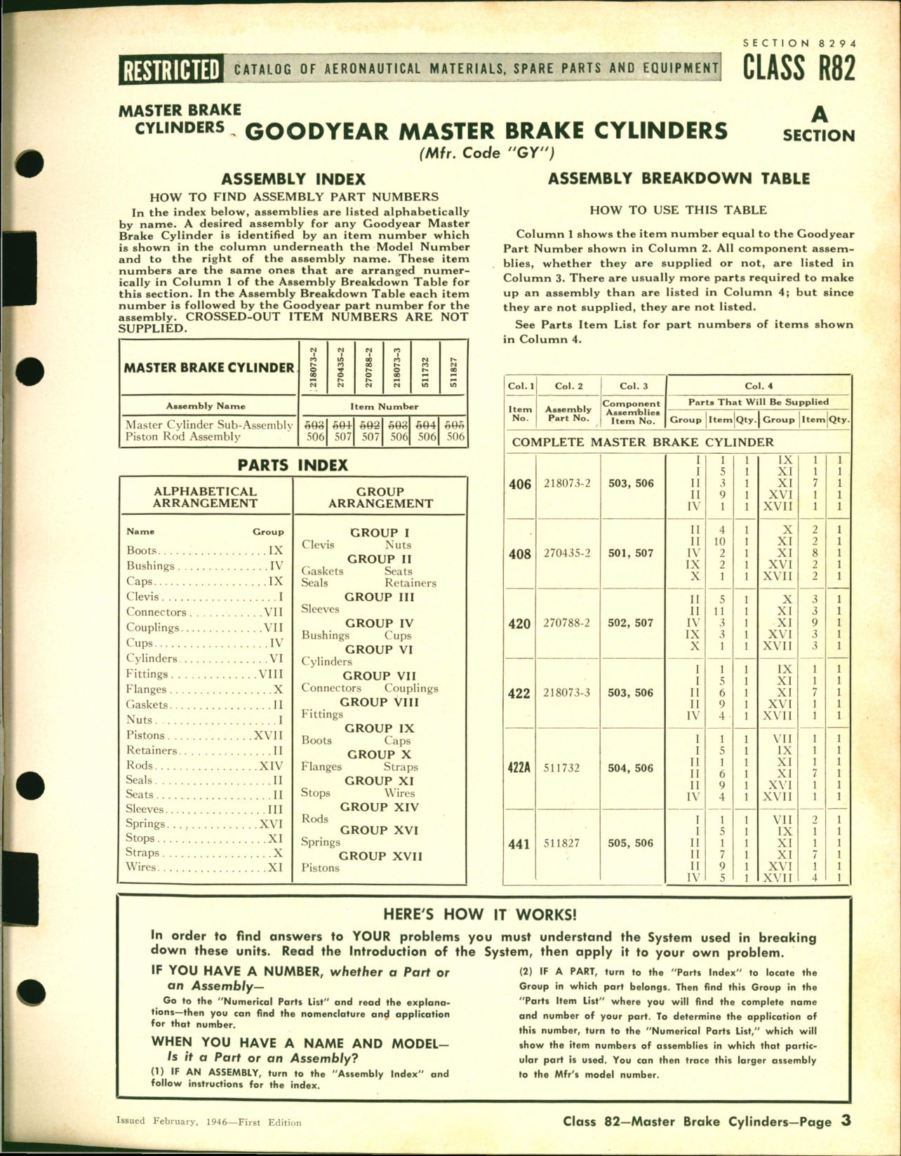 Sample page 3 from AirCorps Library document: Master Brake Cylinders Application