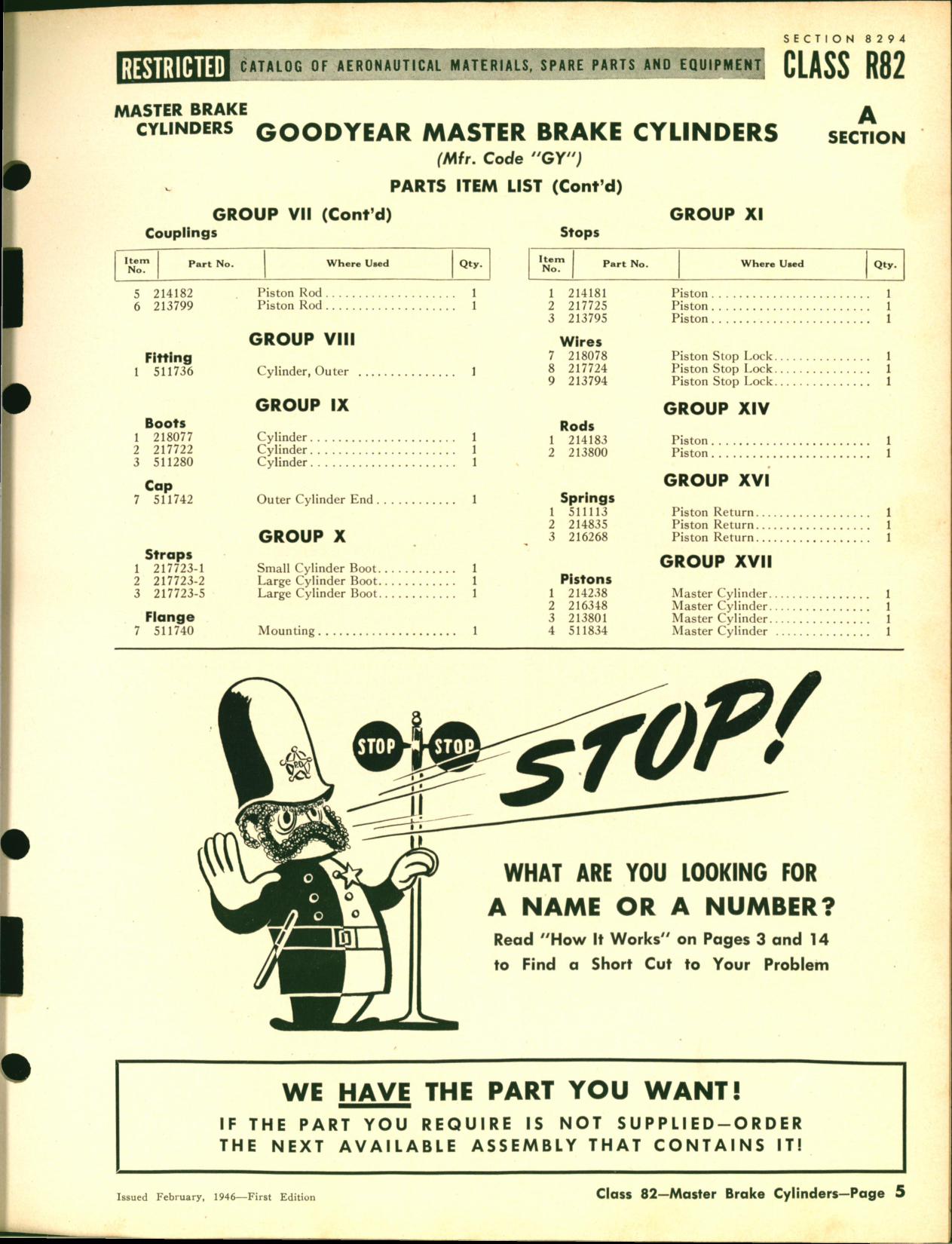 Sample page 5 from AirCorps Library document: Master Brake Cylinders Application