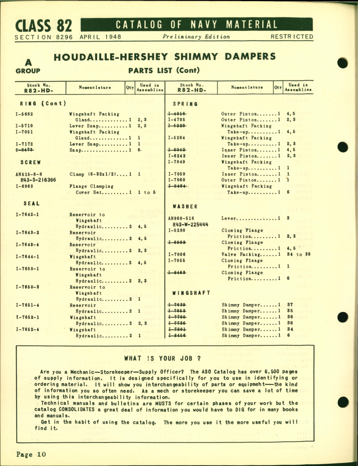 Sample page 10 from AirCorps Library document: Shimmy Dampers for Houdaille Hershey, Cleveland Pneumatic 