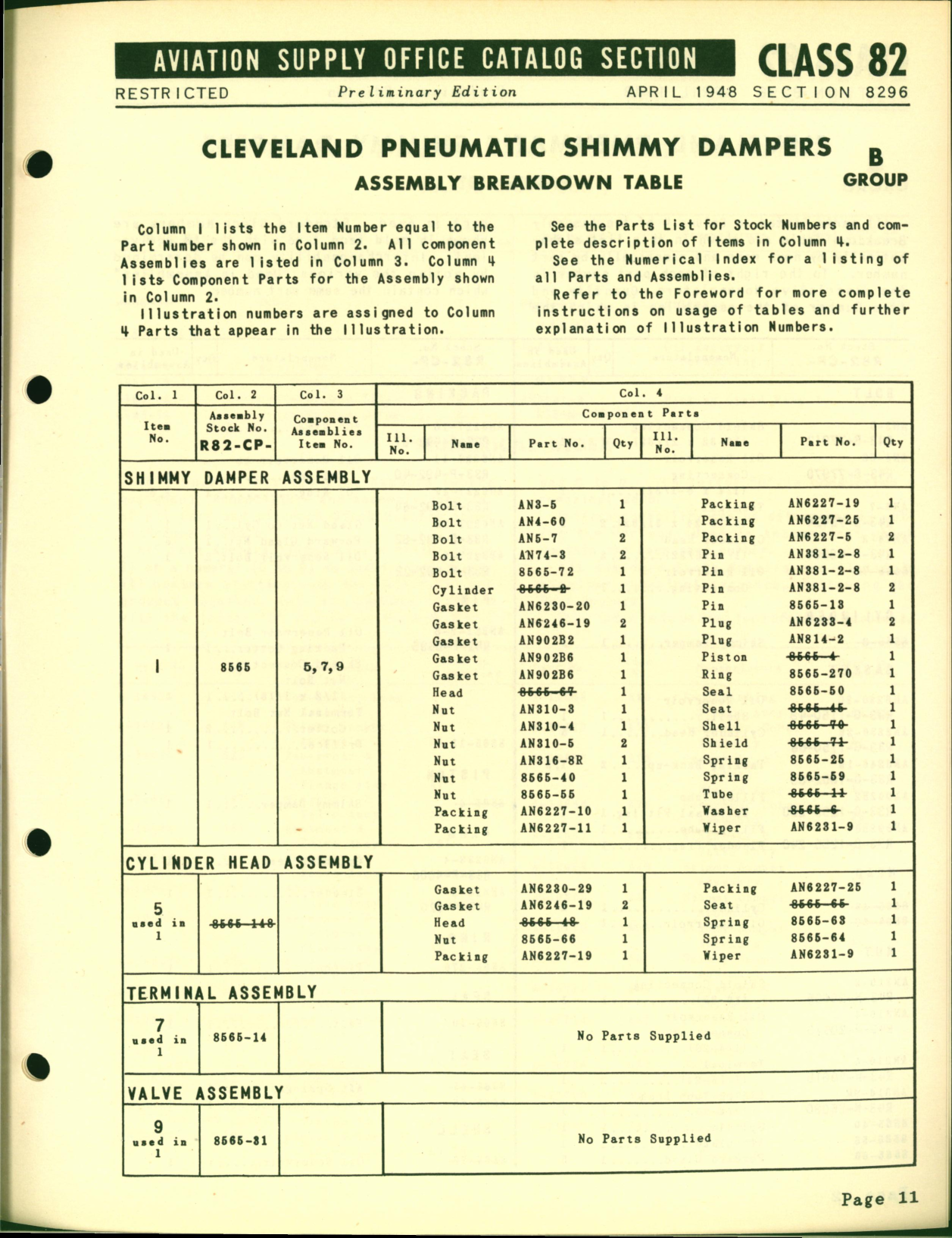 Sample page 11 from AirCorps Library document: Shimmy Dampers for Houdaille Hershey, Cleveland Pneumatic 