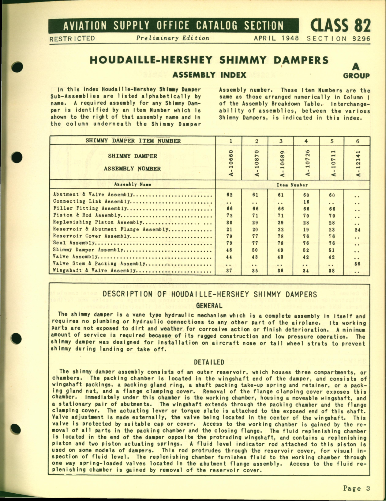 Sample page 3 from AirCorps Library document: Shimmy Dampers for Houdaille Hershey, Cleveland Pneumatic 