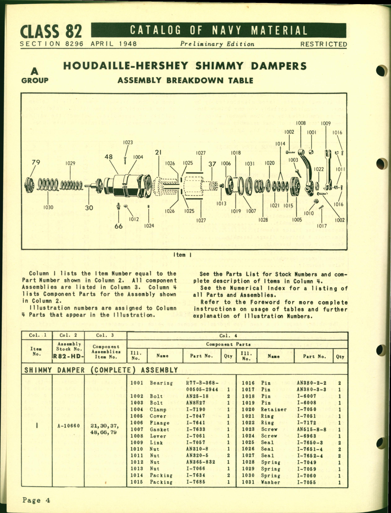 Sample page 4 from AirCorps Library document: Shimmy Dampers for Houdaille Hershey, Cleveland Pneumatic 