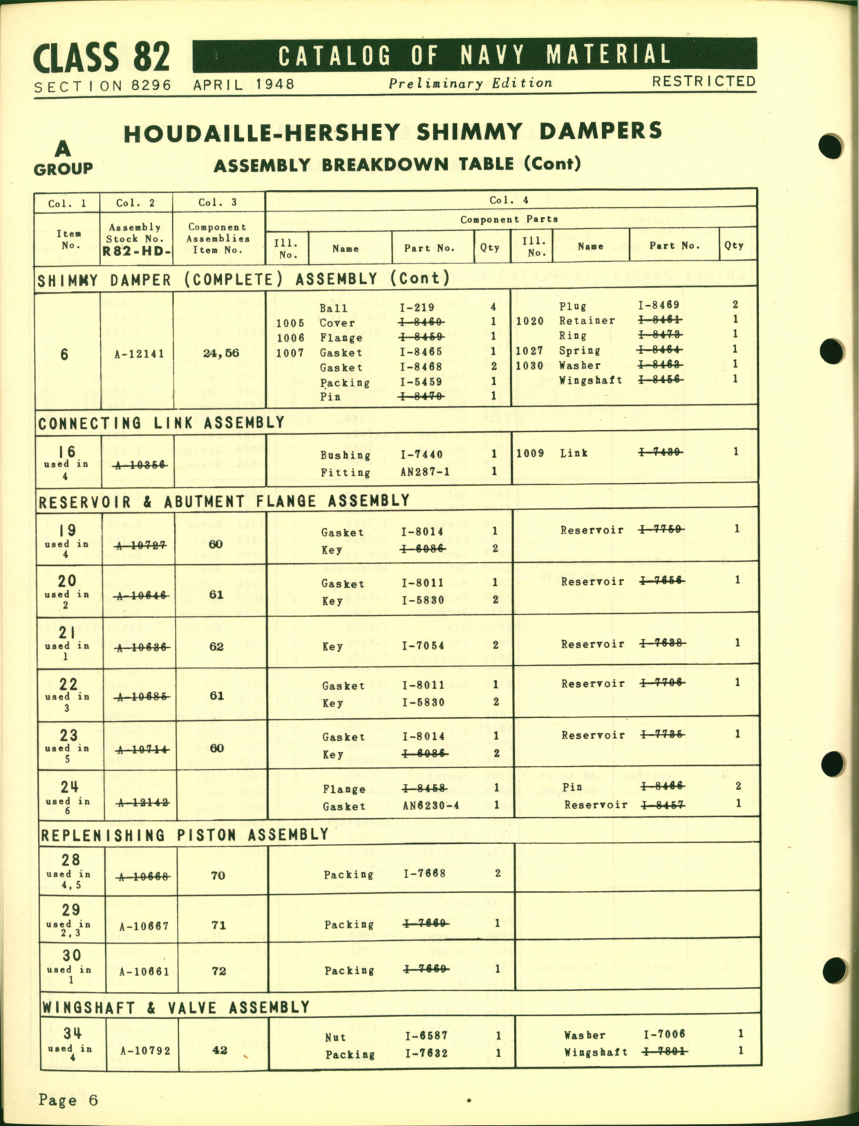 Sample page 6 from AirCorps Library document: Shimmy Dampers for Houdaille Hershey, Cleveland Pneumatic 