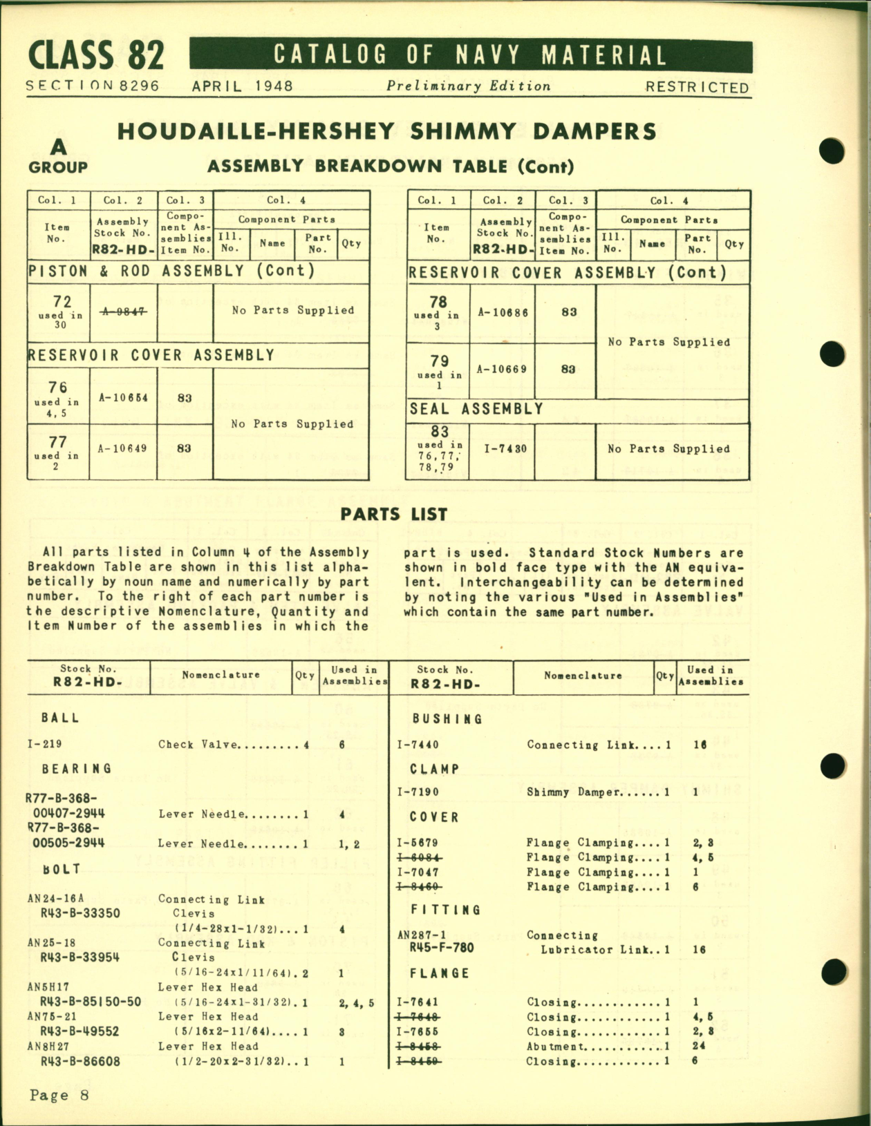 Sample page 8 from AirCorps Library document: Shimmy Dampers for Houdaille Hershey, Cleveland Pneumatic 