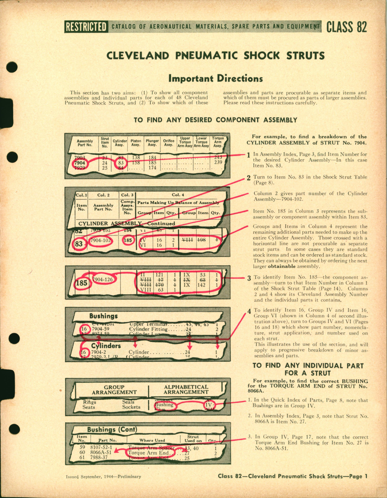 Sample page 1 from AirCorps Library document: Cleveland Pneumatic Shock Struts