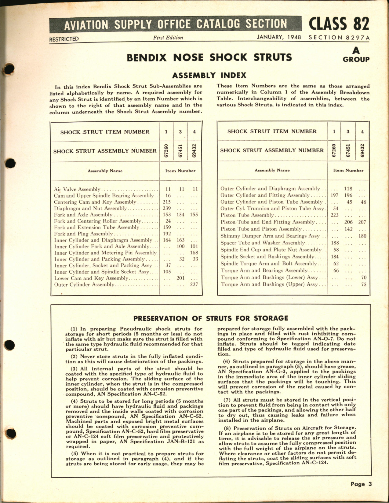 Sample page 3 from AirCorps Library document: Bendix Shock Struts for Nose, Tail, Main