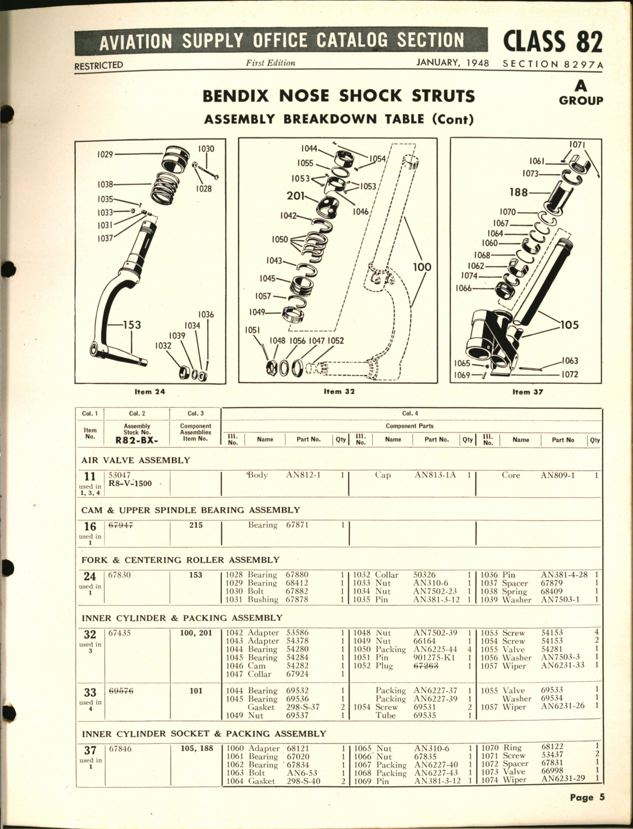 Sample page 5 from AirCorps Library document: Bendix Shock Struts for Nose, Tail, Main