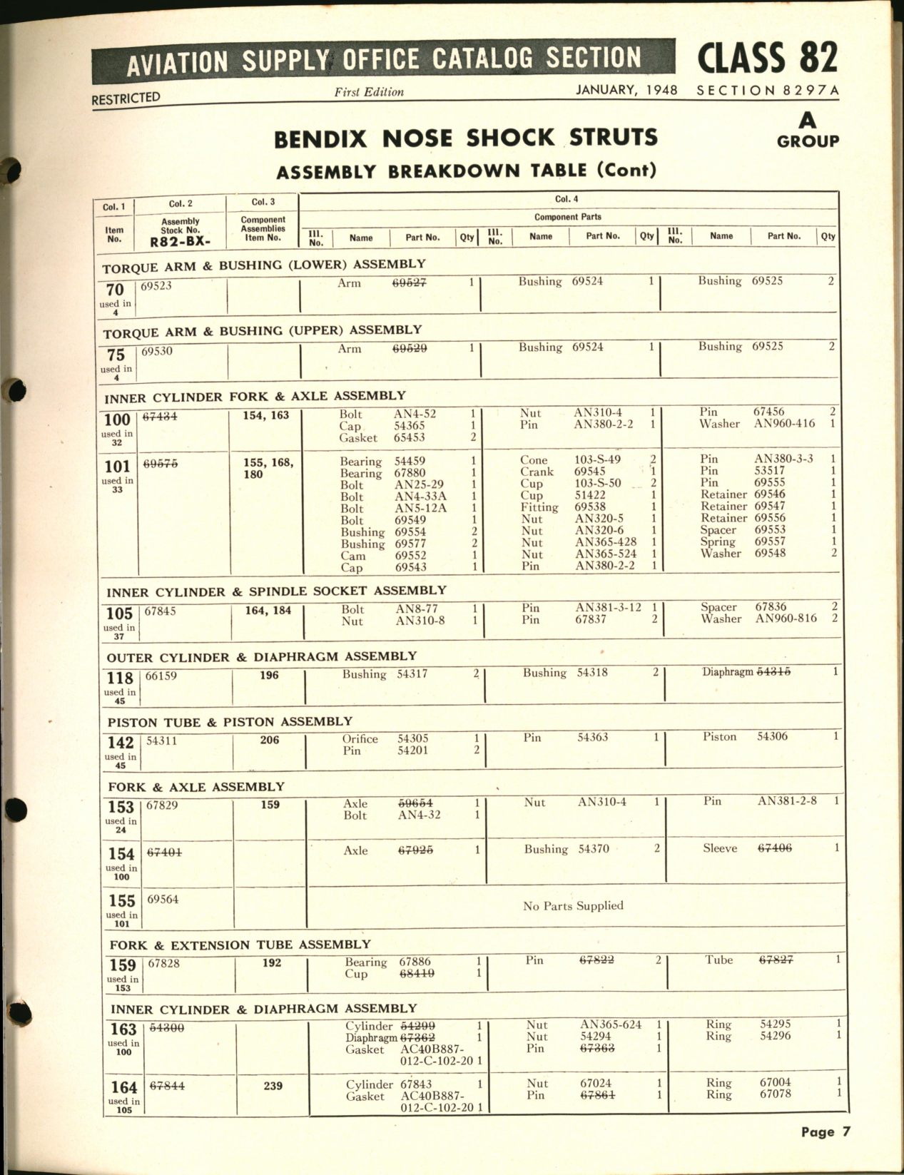 Sample page 7 from AirCorps Library document: Bendix Shock Struts for Nose, Tail, Main