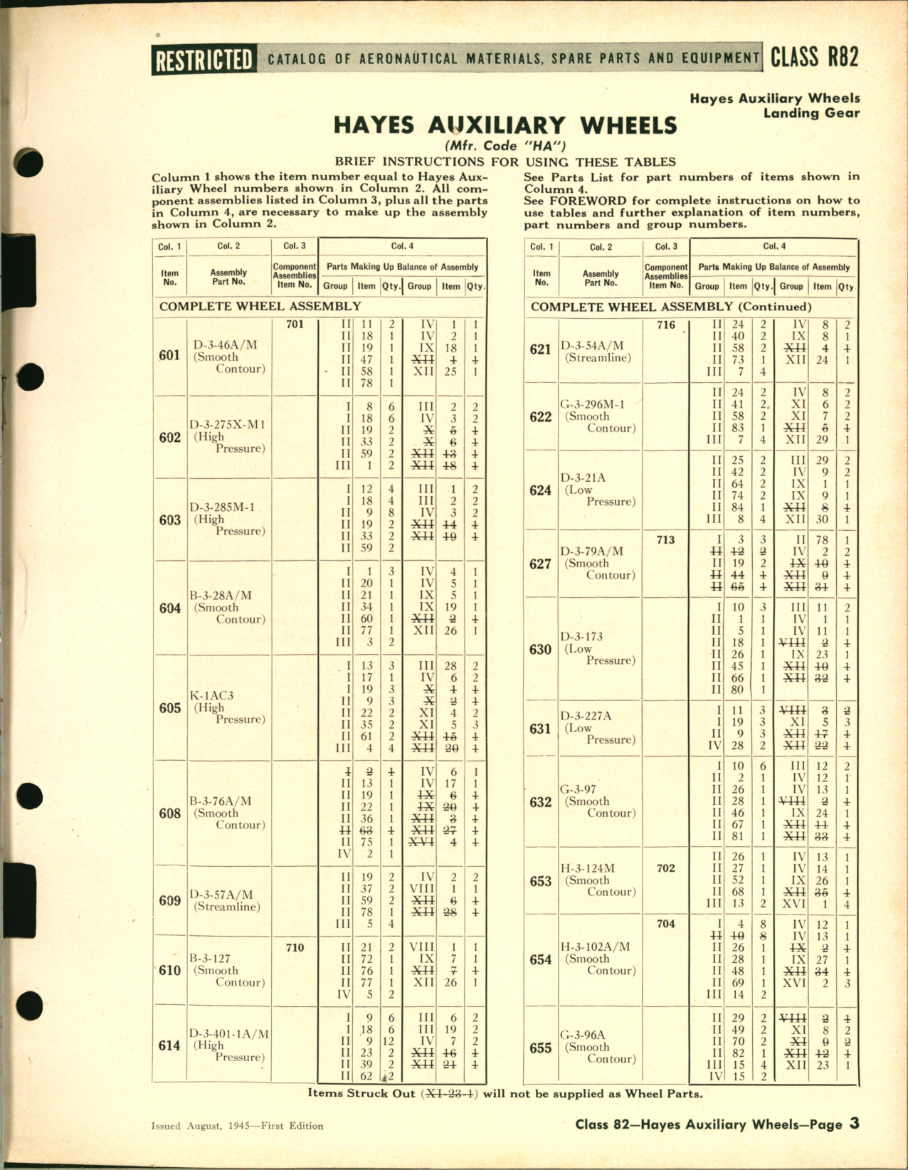 Sample page 3 from AirCorps Library document: Hayes Auxiliary Wheels, Low Pressure, High Pressure, Smooth Contour, Streamline